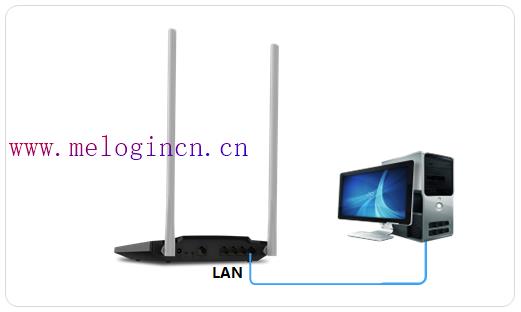 水星无线路由器,melogin.cn官方网站,melogin.cn登陆不了,melogin.cn设置登录,mercury 62ea,melogin.cn错误码105,水星路由器wan