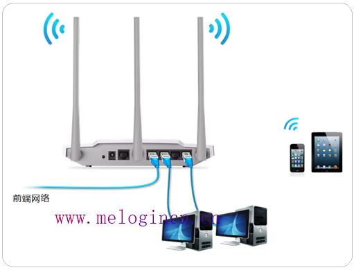 水星无线路由器,melogin.cn官方网站,melogin.cn登陆不了,melogin.cn设置登录,mercury 62ea,melogin.cn错误码105,水星路由器wan