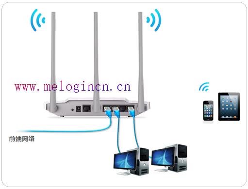 水星路由器设置教程,melogin.cn登录不了,melogin.cn安装,melogin.cn忘记密码,打上192.168.1.1,melogin.cn登陆不了,水星路由器原始密码