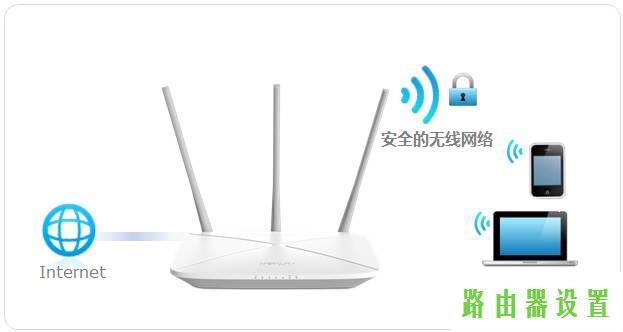 设置密码名称,melogin.cn页面,melogin.cn手机登录设置密码,mercury无线网卡设置,路由器水星mr804设置,tplink路由器安装