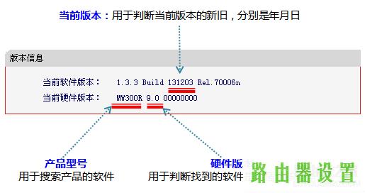 升级,melogin.cn登录界面,水星melogincn登录,mercury mw150um,水星路由器说明书,为什么路由器不能用